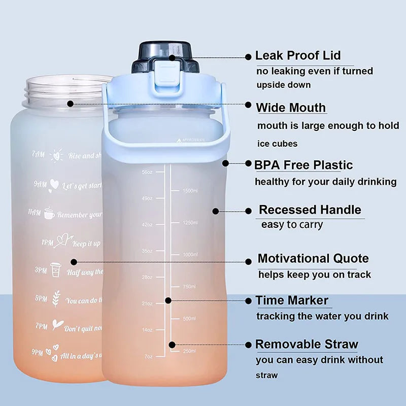 Sports Water Bottle